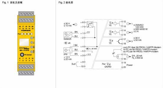 圖爾克轉速監控器接線示意圖及調試參數說明 