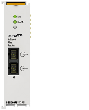 EK1521 | 單端口 EtherCAT 光纖分支耦合器